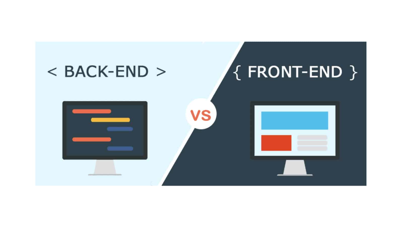 Front-End Vs Back-End Developer: What Is The Difference? ⋆ Naijaknowhow